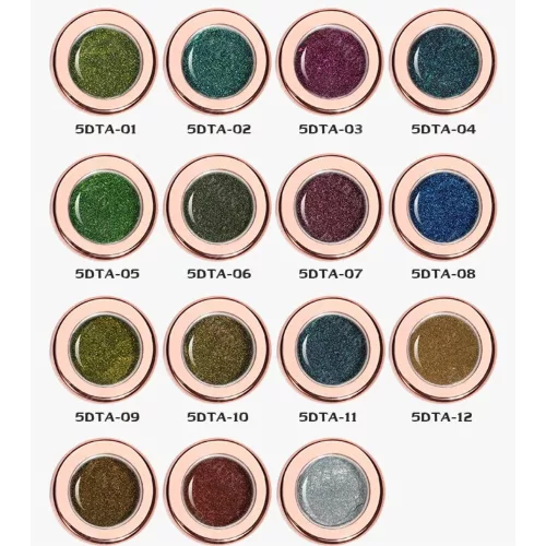 5D chameleon cat eye pigment 02