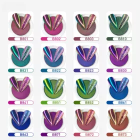 Chameleon chrome pigment 810 - krómpor